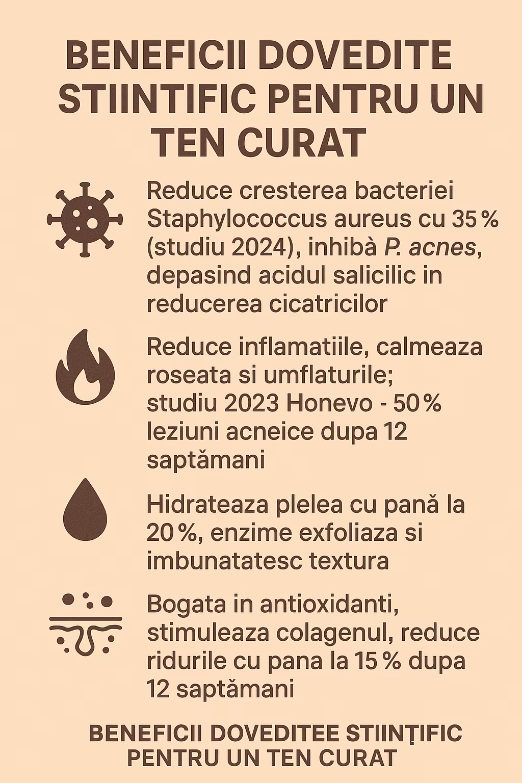 Beneficii dovedite științific pentru un ten curat