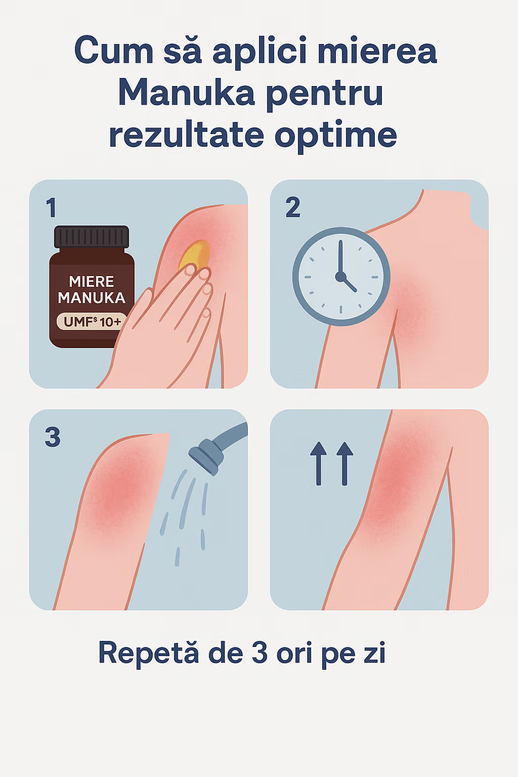 Cum să aplici mierea Manuka pentru rezultate optime